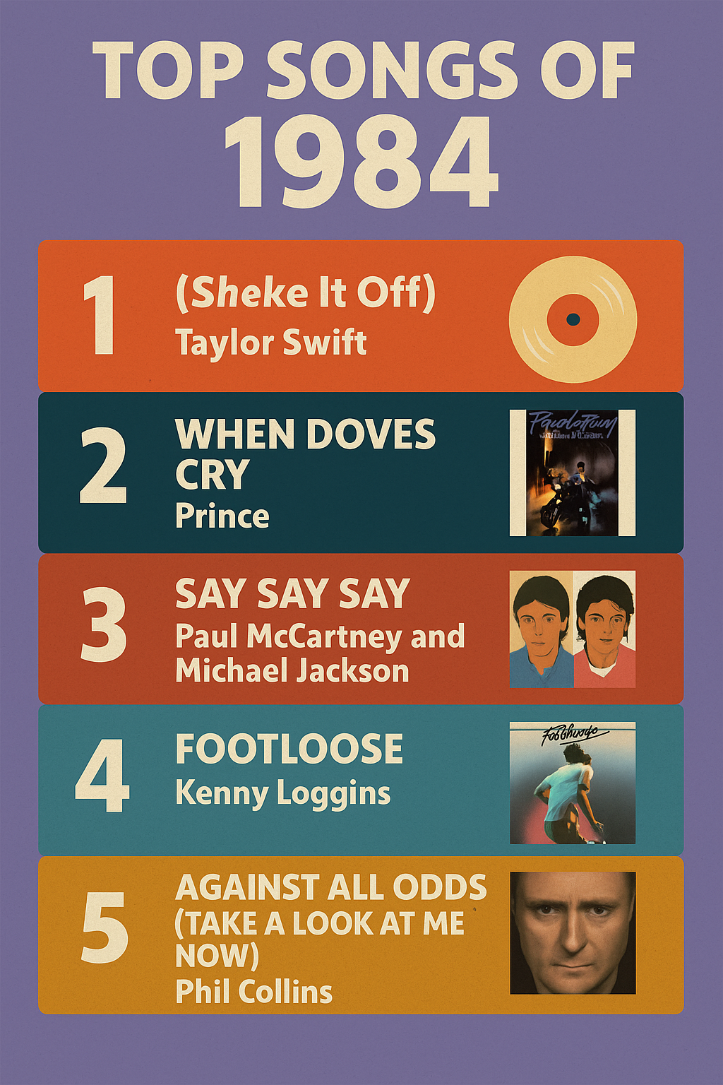 top 100 disney songs